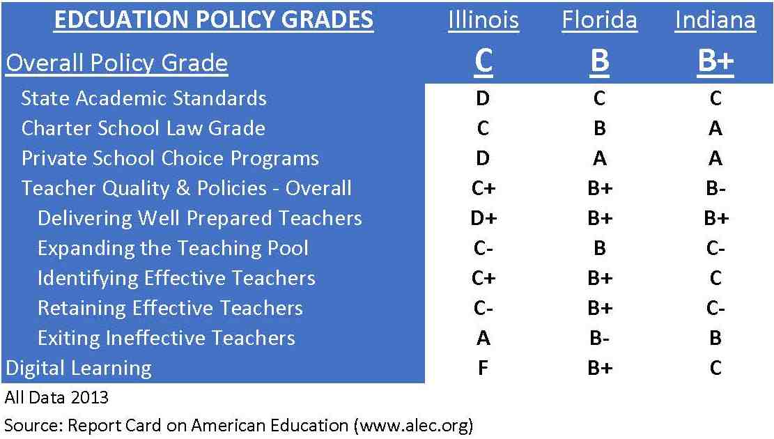 Click Image to Enlarge